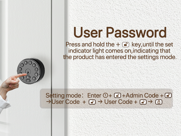 User Password