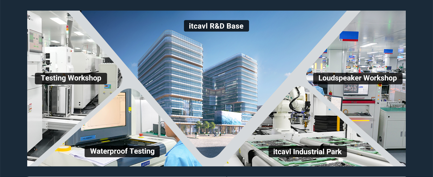 the factory and R&amp;amp;D base of itcAVL