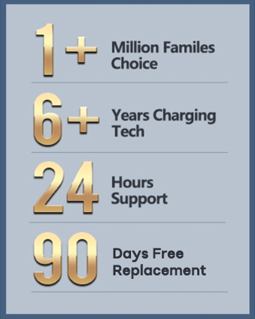 Magnetic charger stand