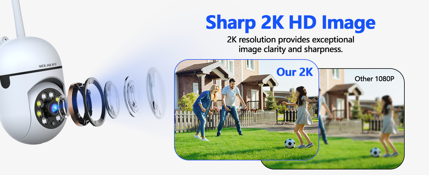 360° view ptz security camera