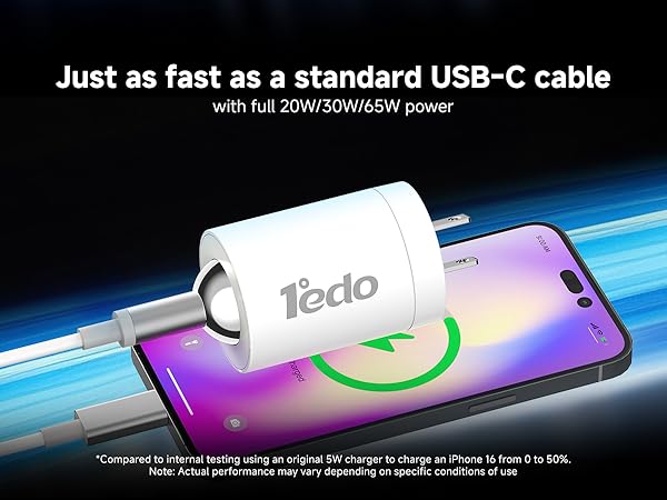 Just as fast as a standard USB-C cable