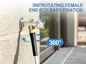 Fast and easy fixing of water hoses