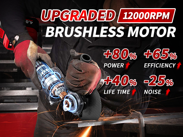 Power Angle Grinders with 2 * 4.0Ah Batteries &amp;amp; 3 Cutting Wheels