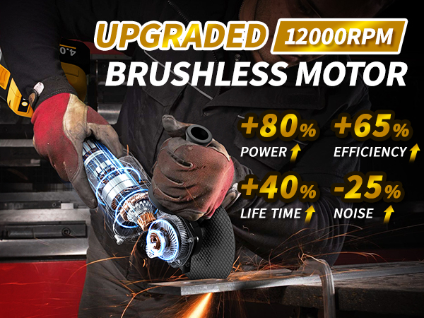 Cordless Angle Grinder 4-1/2 inch Brushless Angle Grinder Tool 12000 RPM