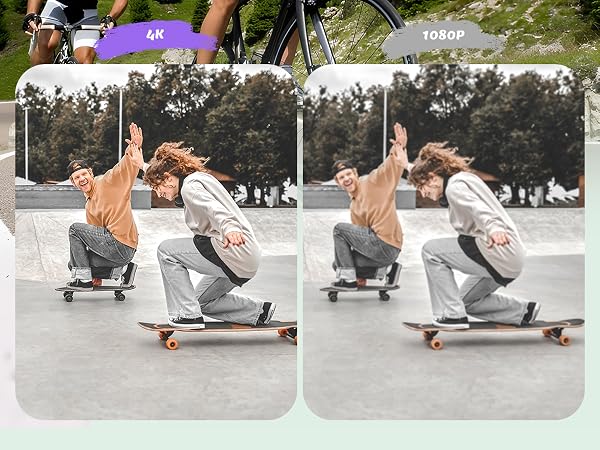 Action camera 4k