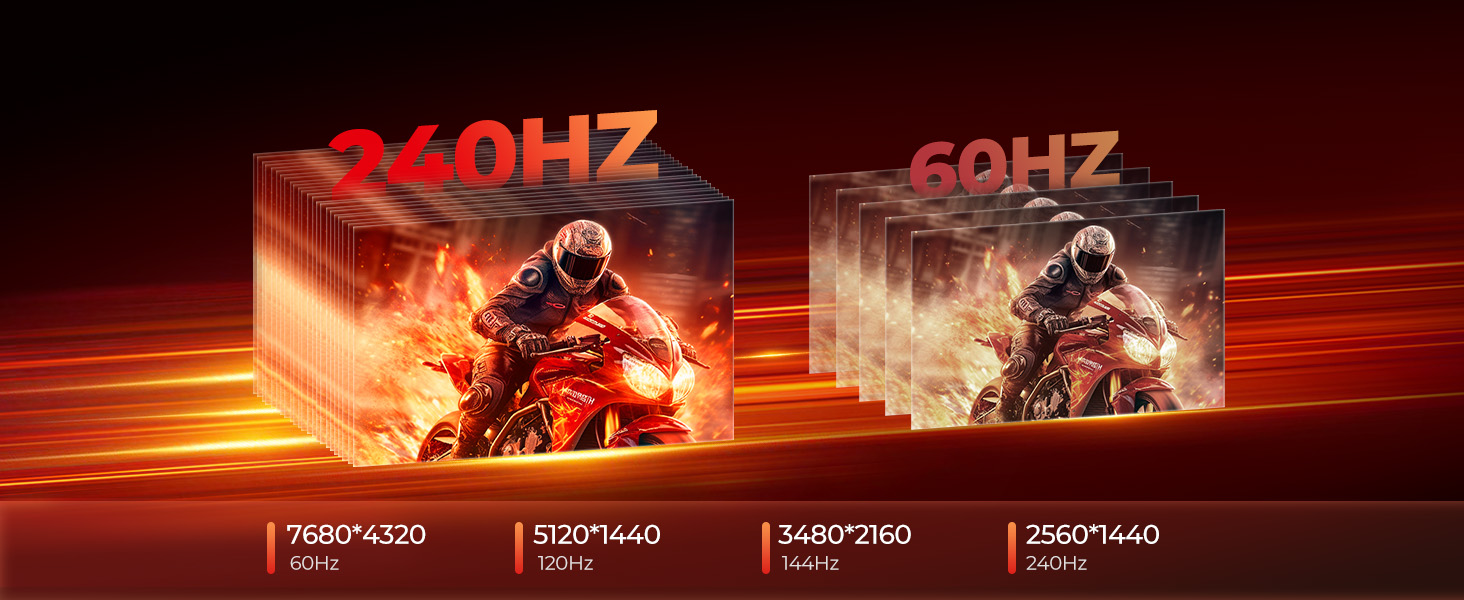 USB C to DisplayPort 1.4 Cable