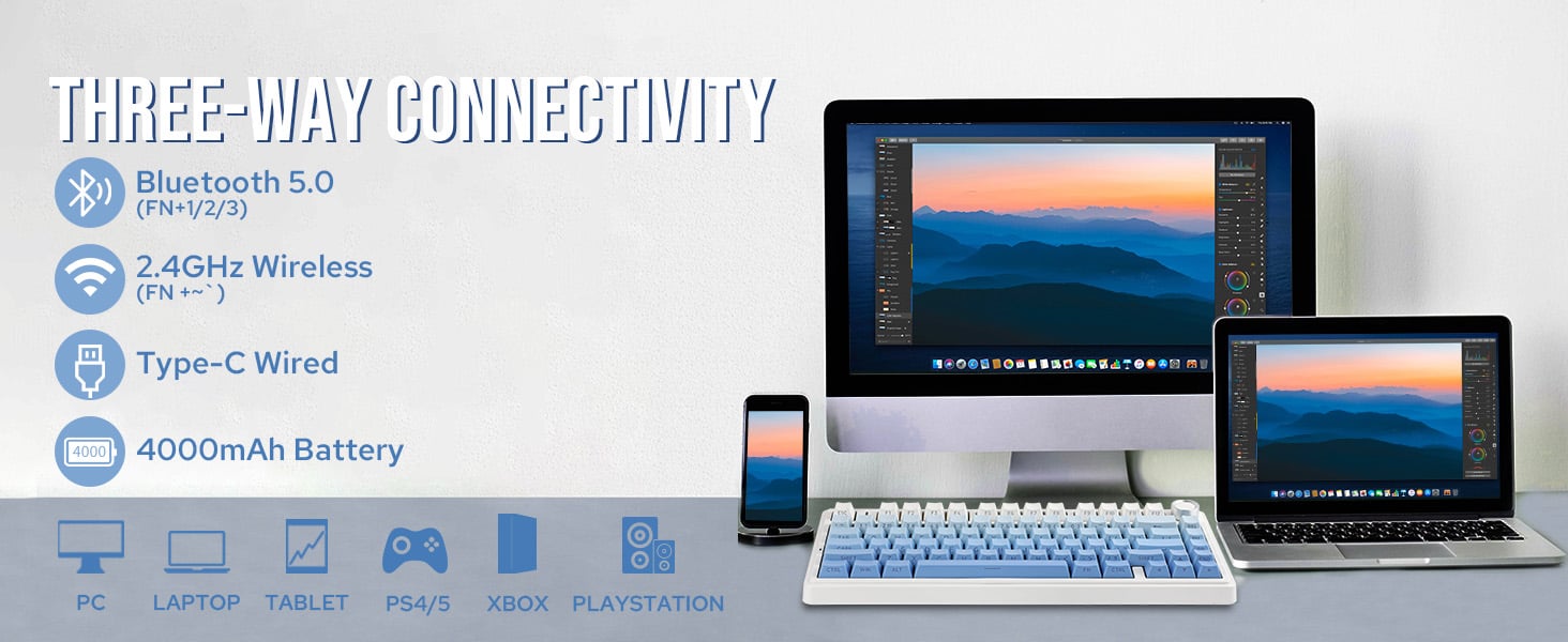 Product connectivity diagram showing Bluetooth 5.0, 2.4GHz wireless, Type-C wired options, and 4000mAh battery with device compatibility icons.