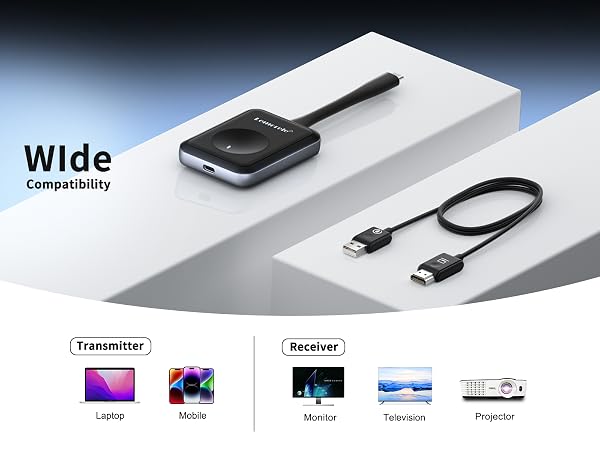 Lemorel Wireless HDMI Transmitter and Receiver