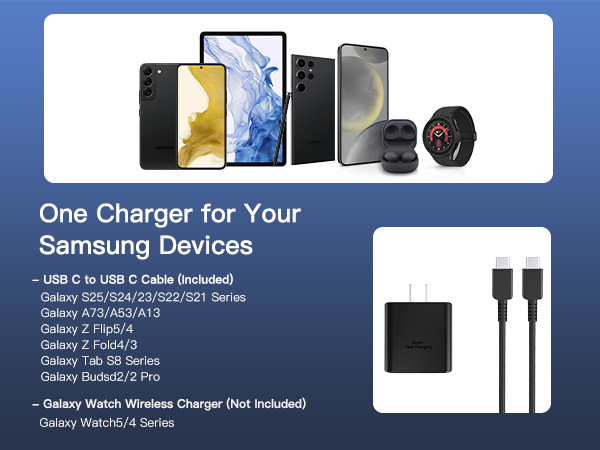 type c charger fast charging