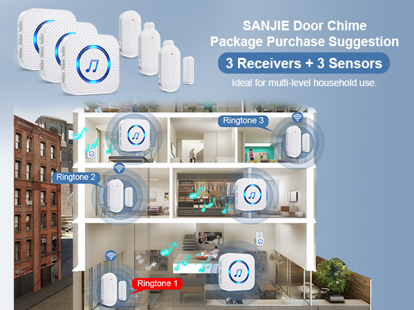 door chime for business when entering