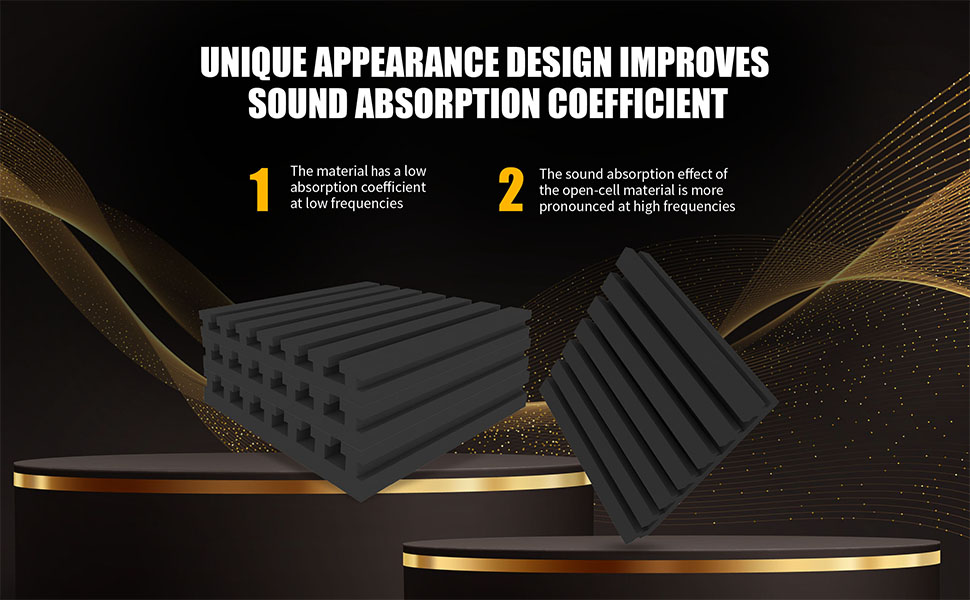 Sound Proof Foam Panels for Walls 