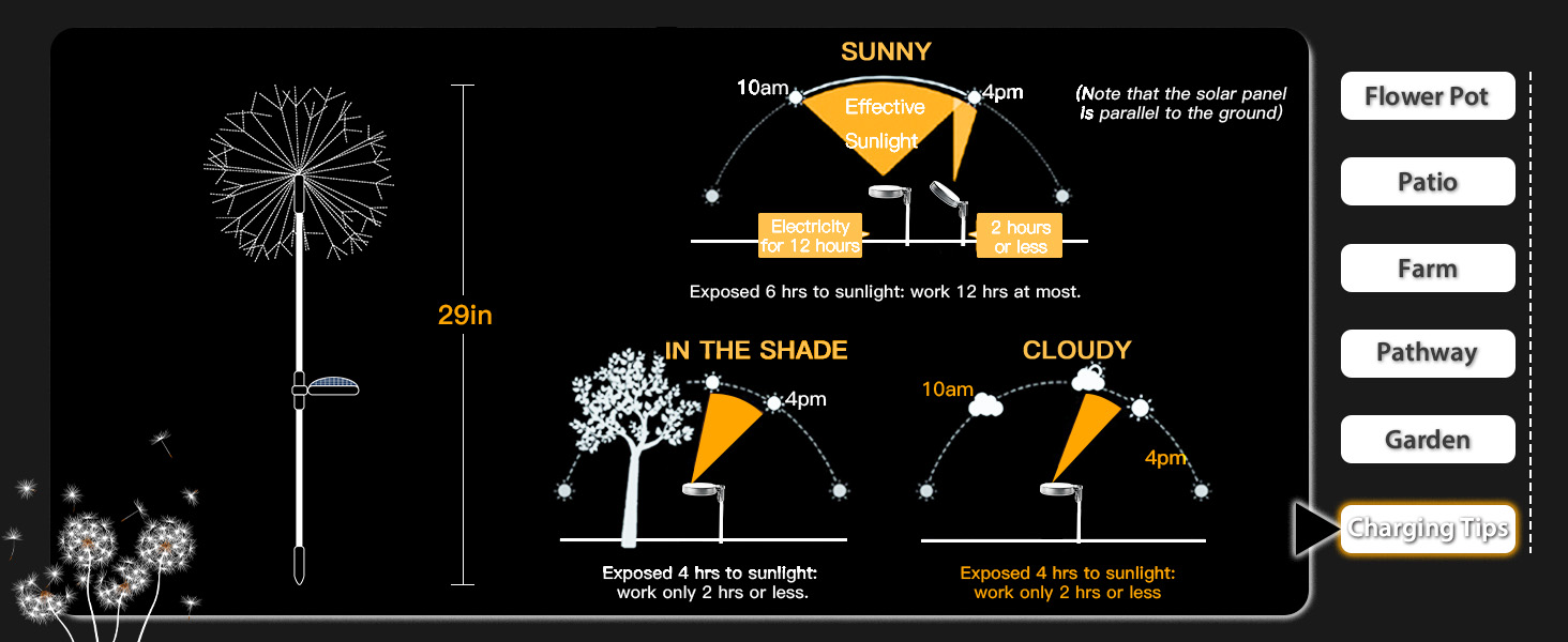 solar garden lights