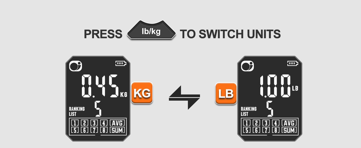 SWITCH UNITS