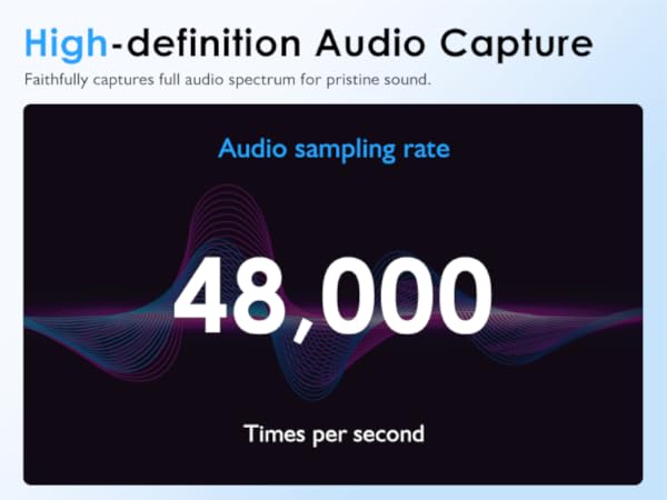 Headphone Jack Converter Dongle