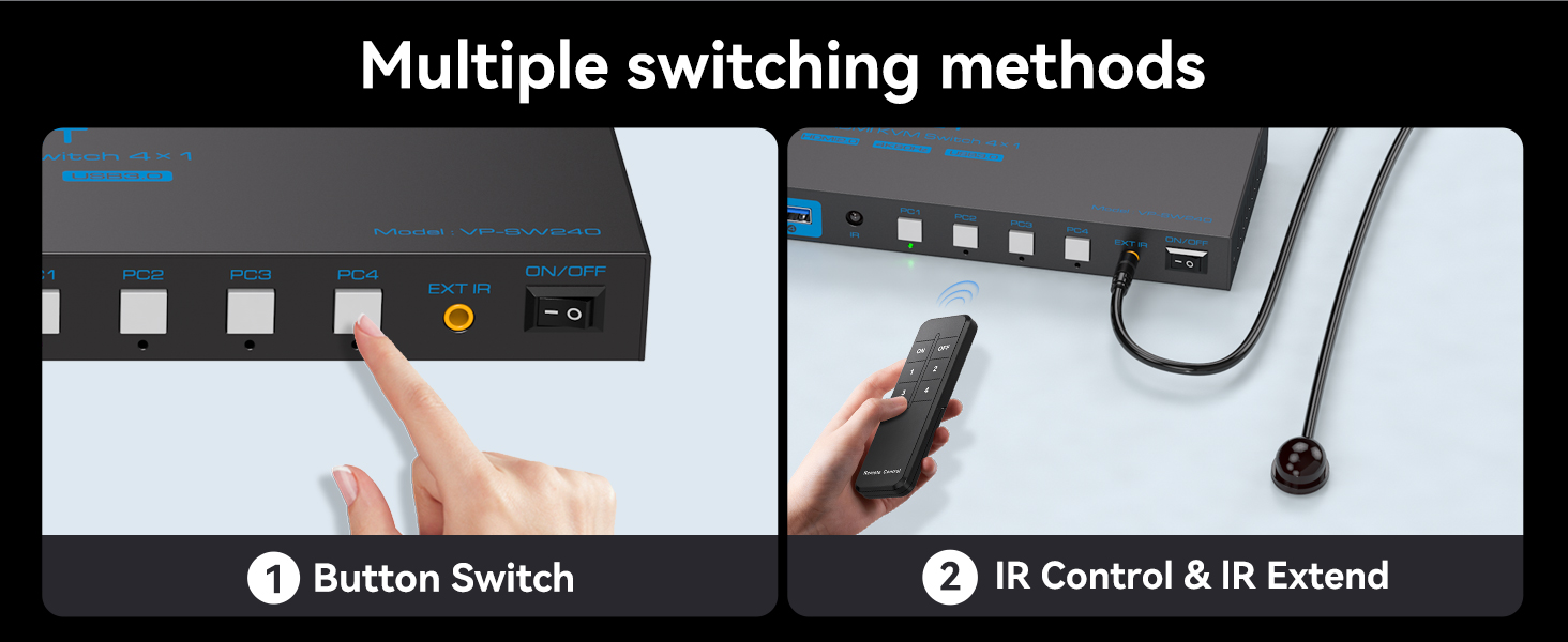 Electronic device control interface showing two switching methods: physical button control and IR remote control with extend functionality.
