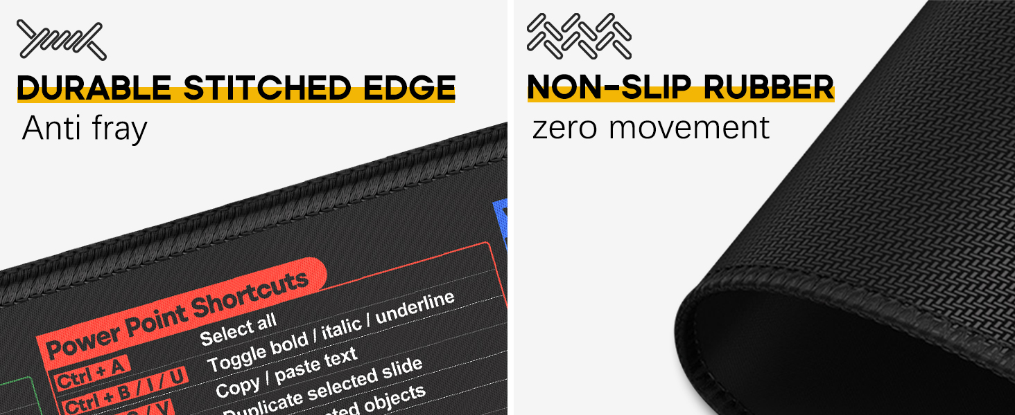 Cheat Sheet Mouse Pad