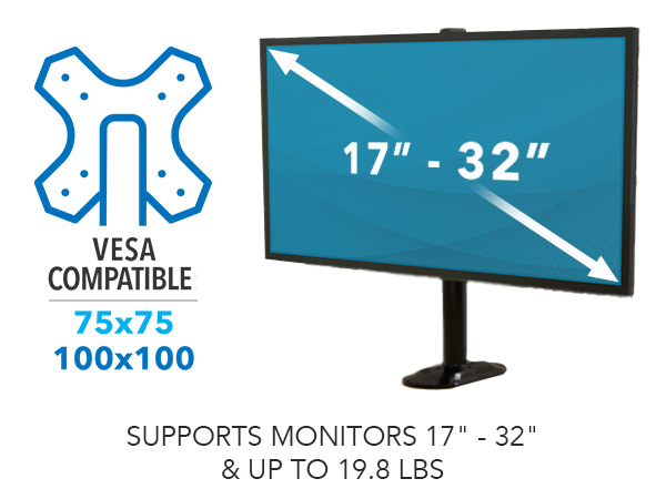 Monitor Sizes