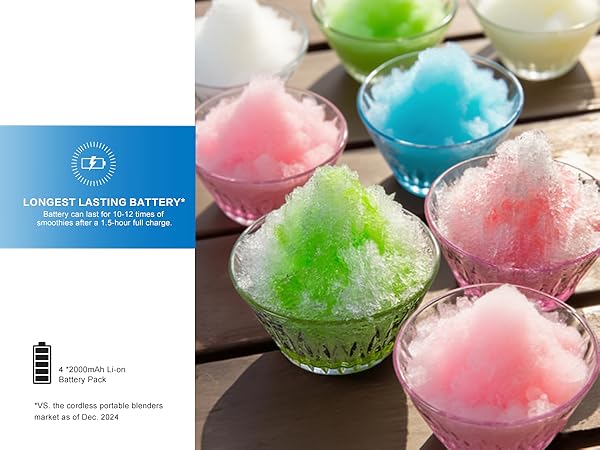 LONGEST LASTING BATTERY*