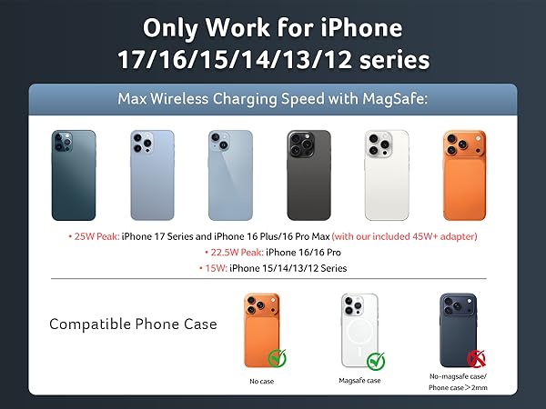 wireless car charger