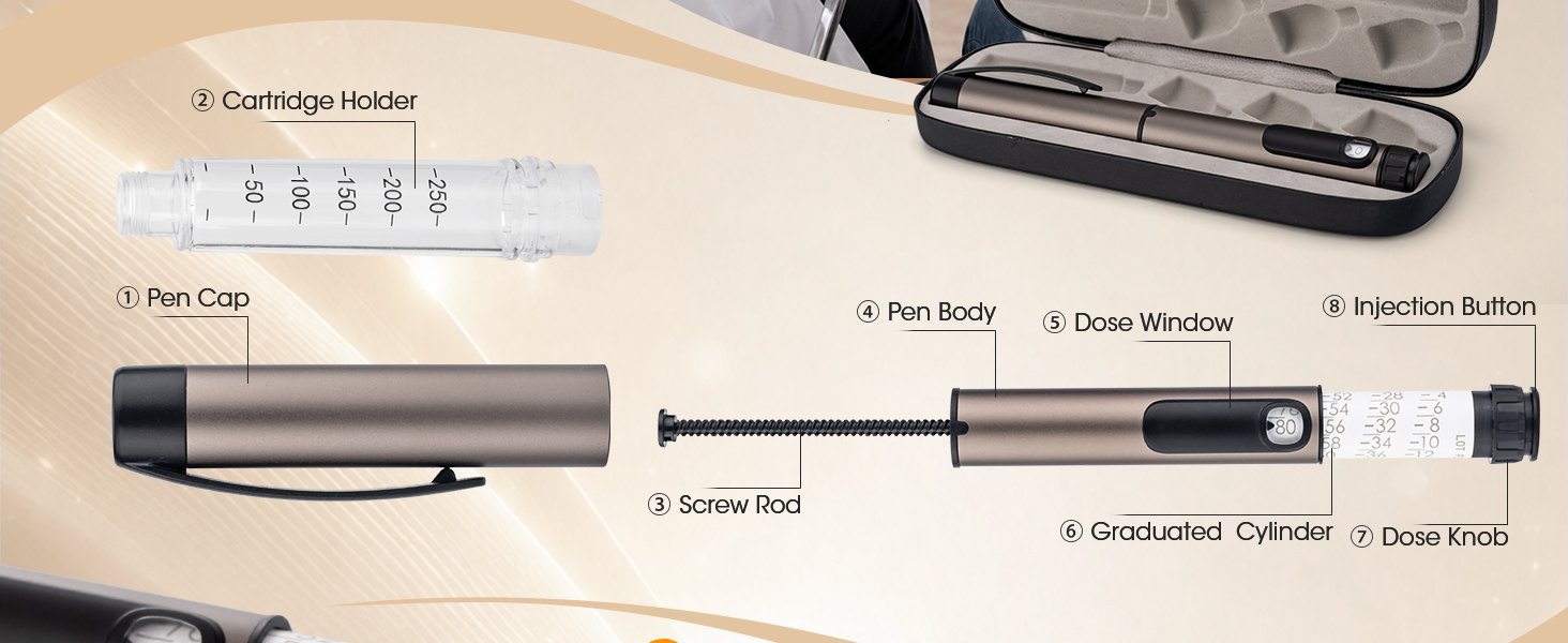 Reusable Auto Metal Injection Pen