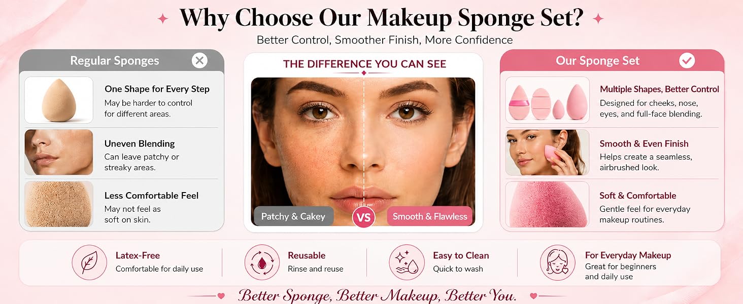 Makeup Sponge