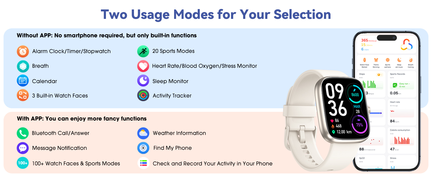 fitness tracker watch for women