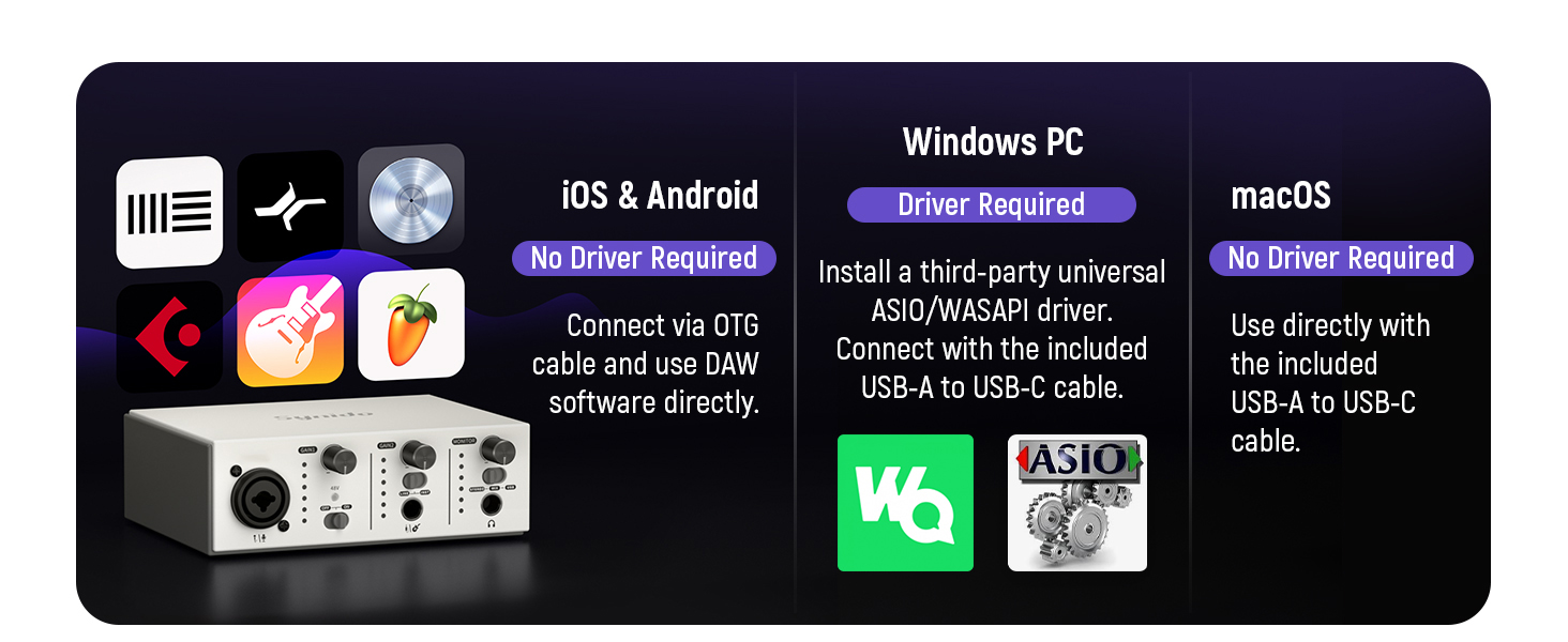 usb c audio interface