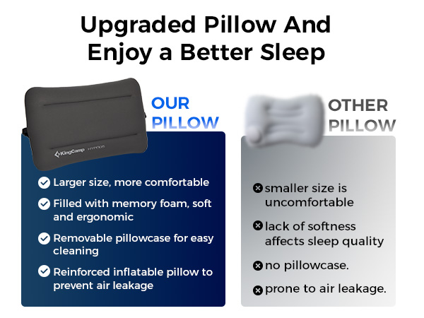 KingCamp Camping Pillow