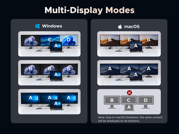 Revodok Pro Docking Station