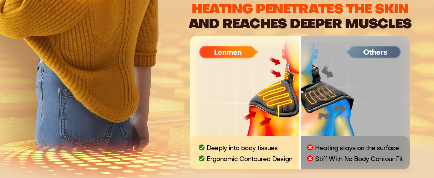HEATING PENETRATES THE SKIN