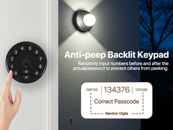 Anti-peep Backlit Keypad