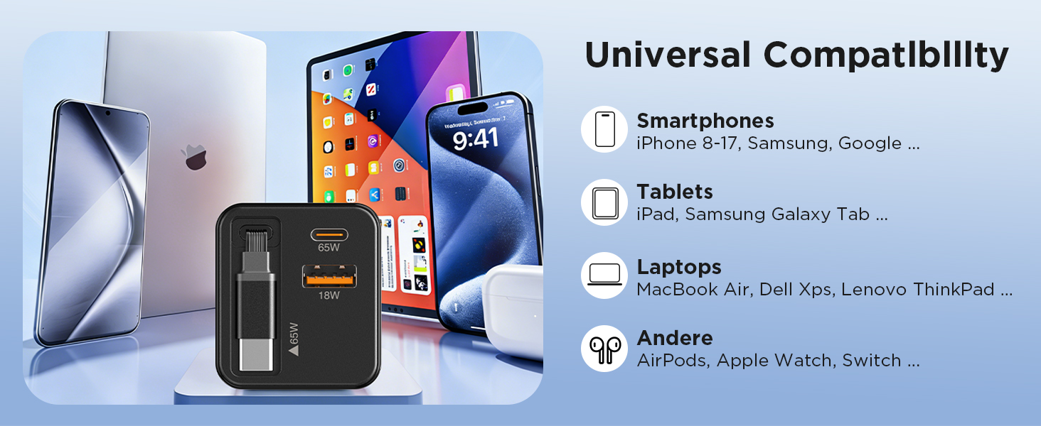 65W Retractable Wall Charger, USB C Charger Block Built-in Type C Cable &amp;amp; Dual Port