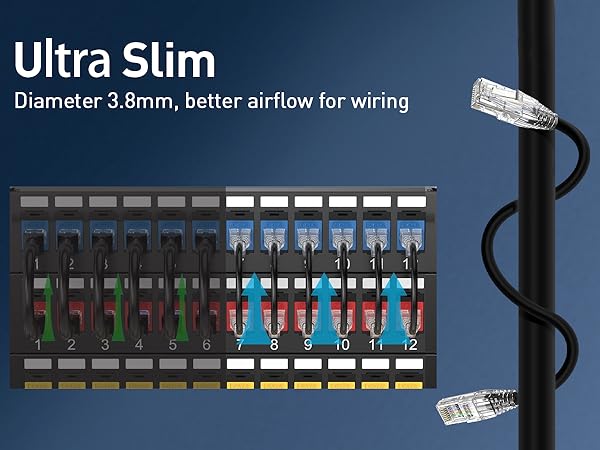 Ultra Slim