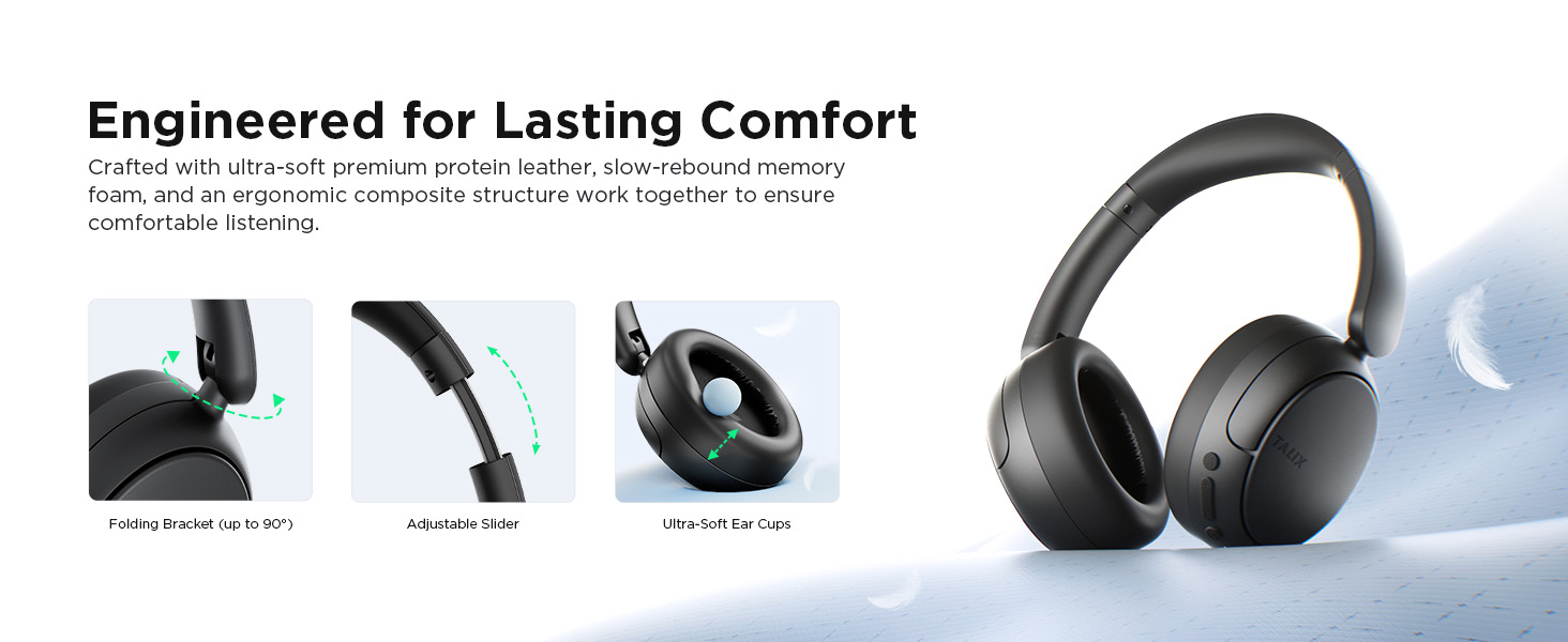 Bluetooth Over Ear Headphones