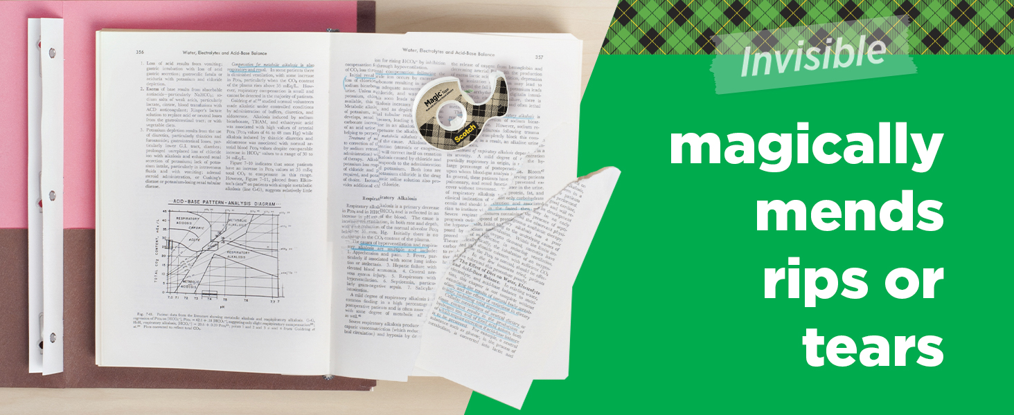 Scotch Magic Tape invisible, magically mends rips or tears