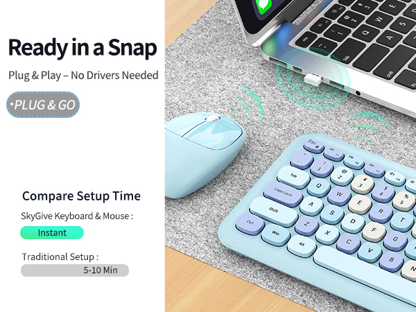 keyboard and mouse combo