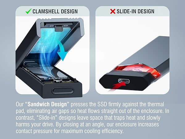 CLAMSHELL DESIGN
