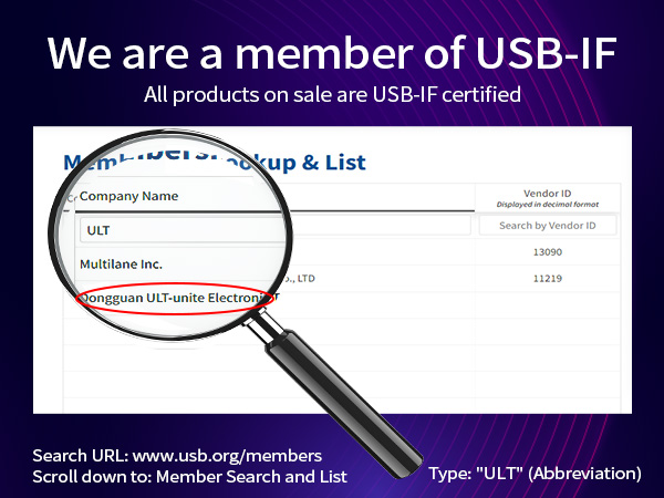 USB C to USB-C Gen 3.2 Data Cable High Speed 20Gbps PD 3.1 240W Fast Charging 4K Video Display 