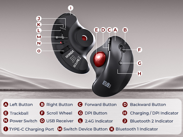 ball mouse ergonomic