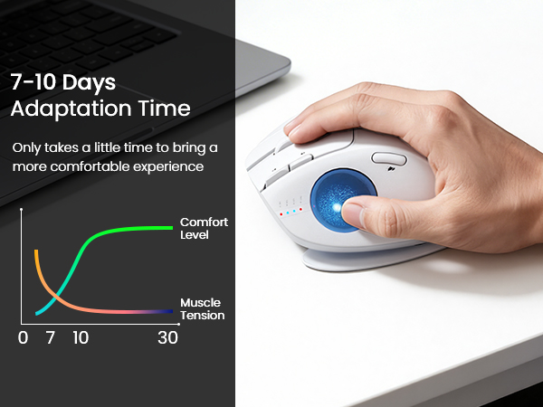 Wireless Trackball Mouse, Ergonomic Bluetooth Rechargeable Computer Mouse