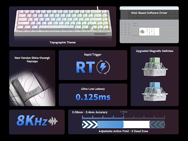 Rapid Trigger Keyboard 60% Percent, Hall Effect Topographic Gaming Keyboard
