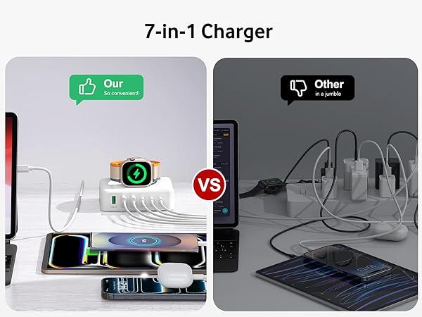 Fast Charging