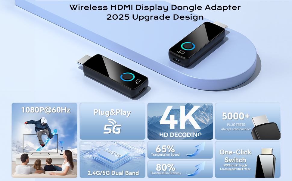 Wireless HDMI Display Dongle Adapter