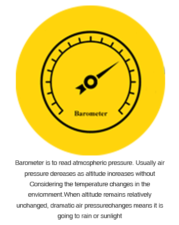 Barometer