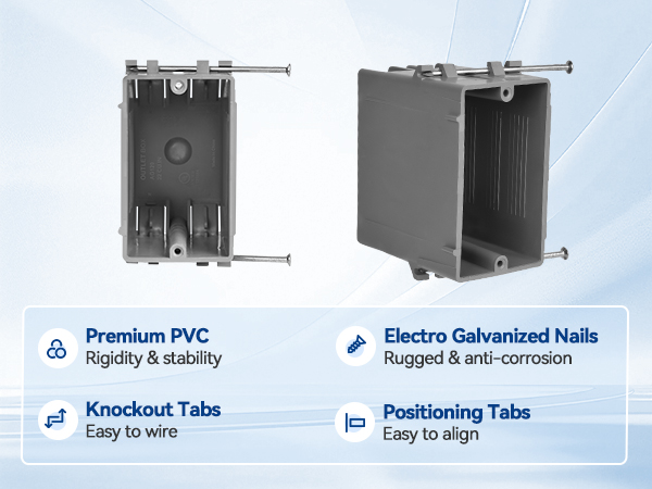 1 gang new work outlet box detail
