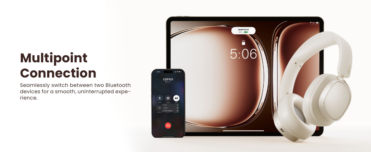 Active Noise Cancelling Headphones