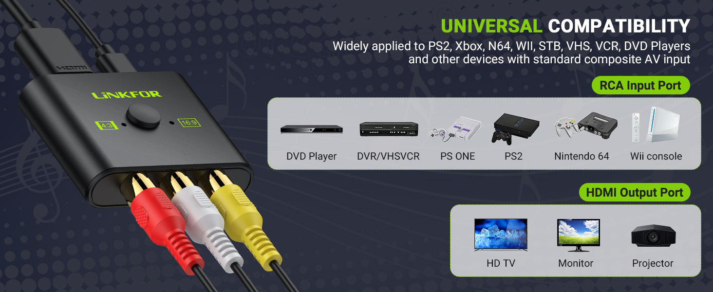 Converter