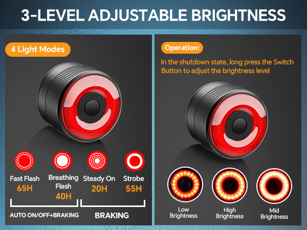 rear bike light waterproof