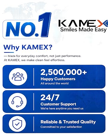 Graphic showing three brand pillars: 2.5M customers, 24/7 support, and trused quality satisfaction.
