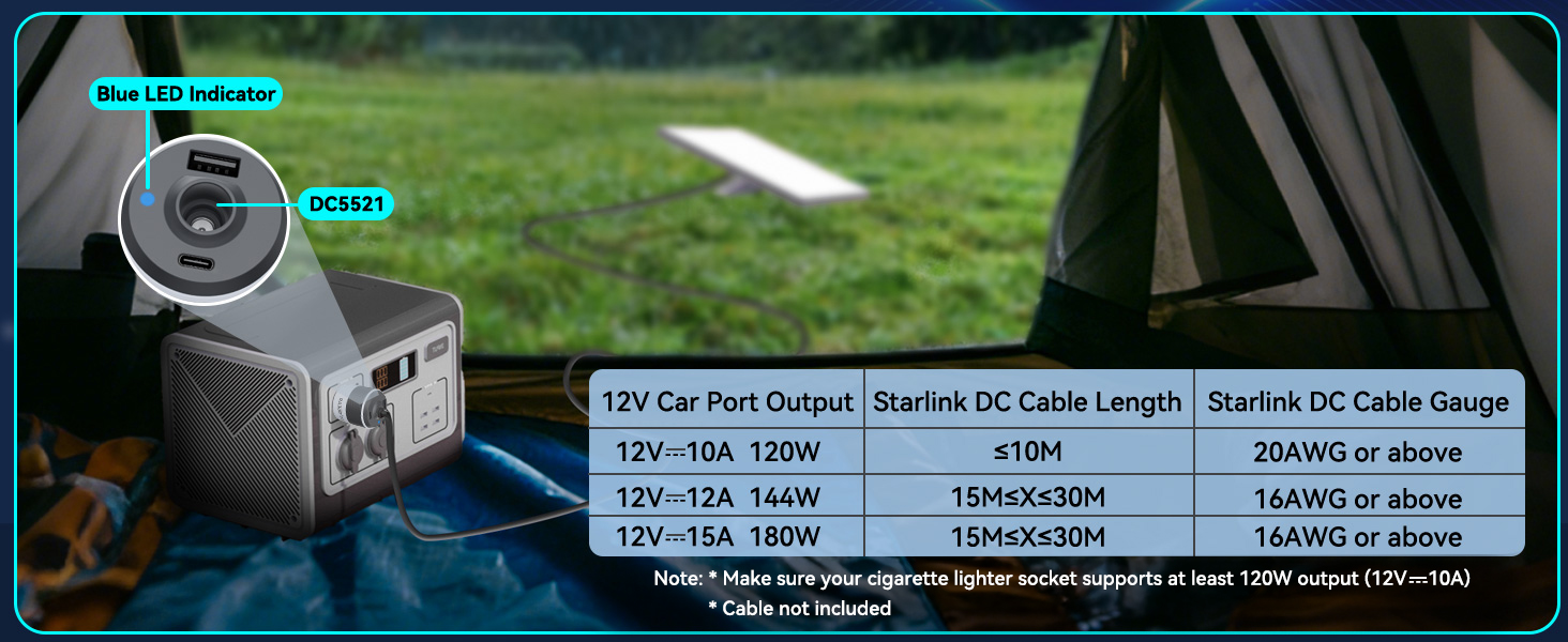 Starlink Mini Car Adapter